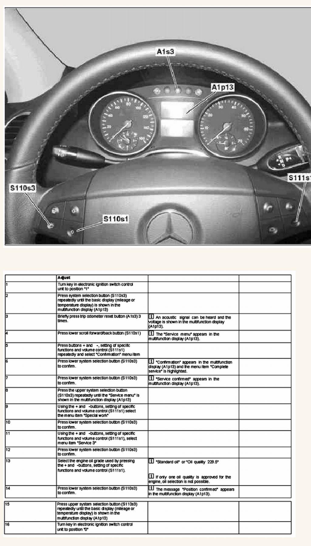 Reset service mercedes ml w164 #3