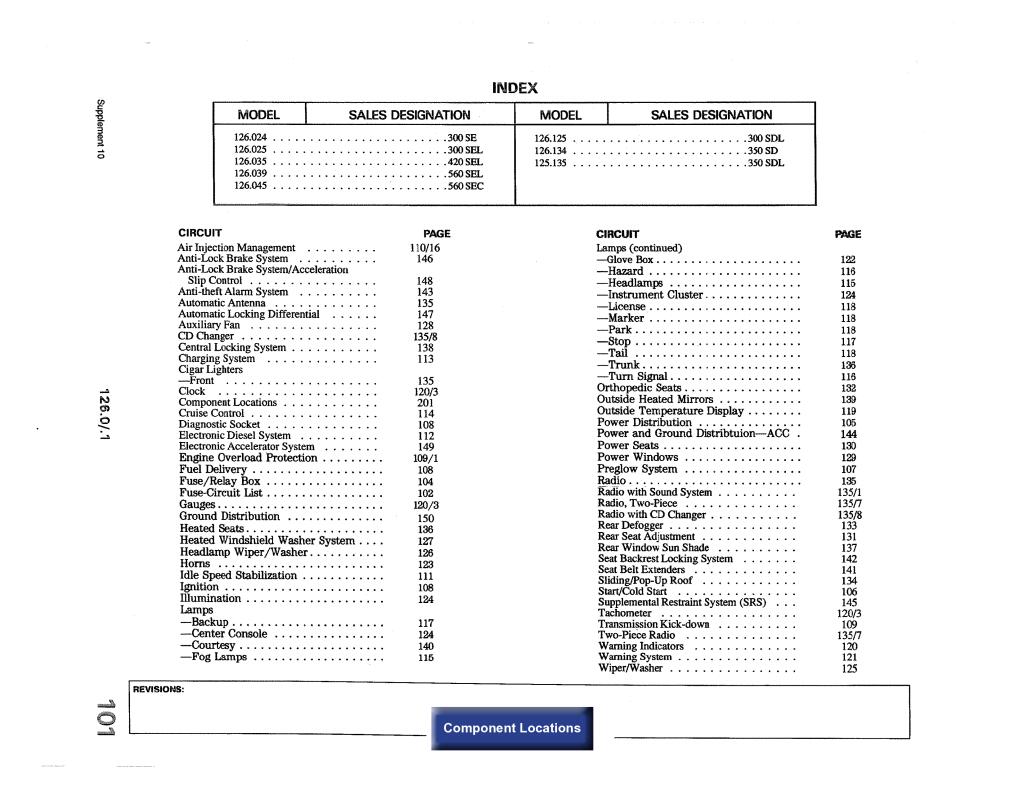 w126 circuit wiring diagram.pdf (22.8 MB)