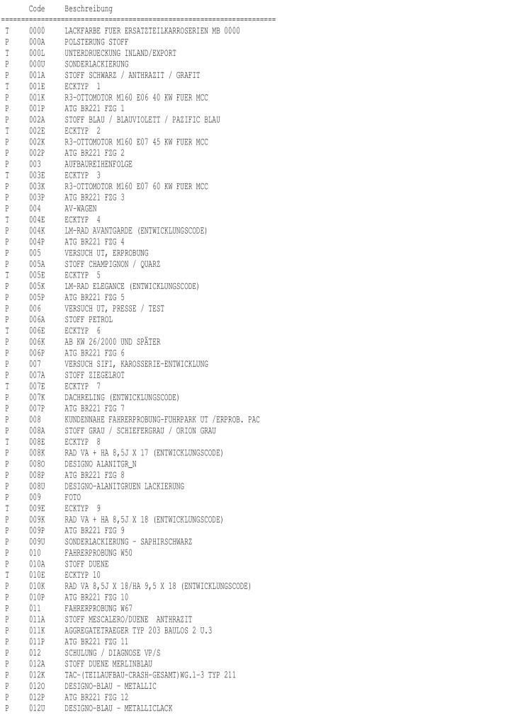 mb-sa-codes-pdf-239-kb-ostatn-n-mecky-de