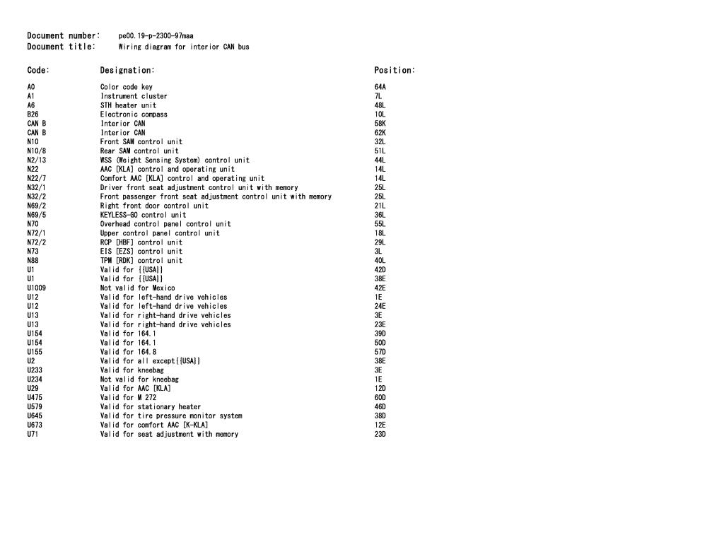 w164 wiring diagram for interior can bus.pdf (196 KB)