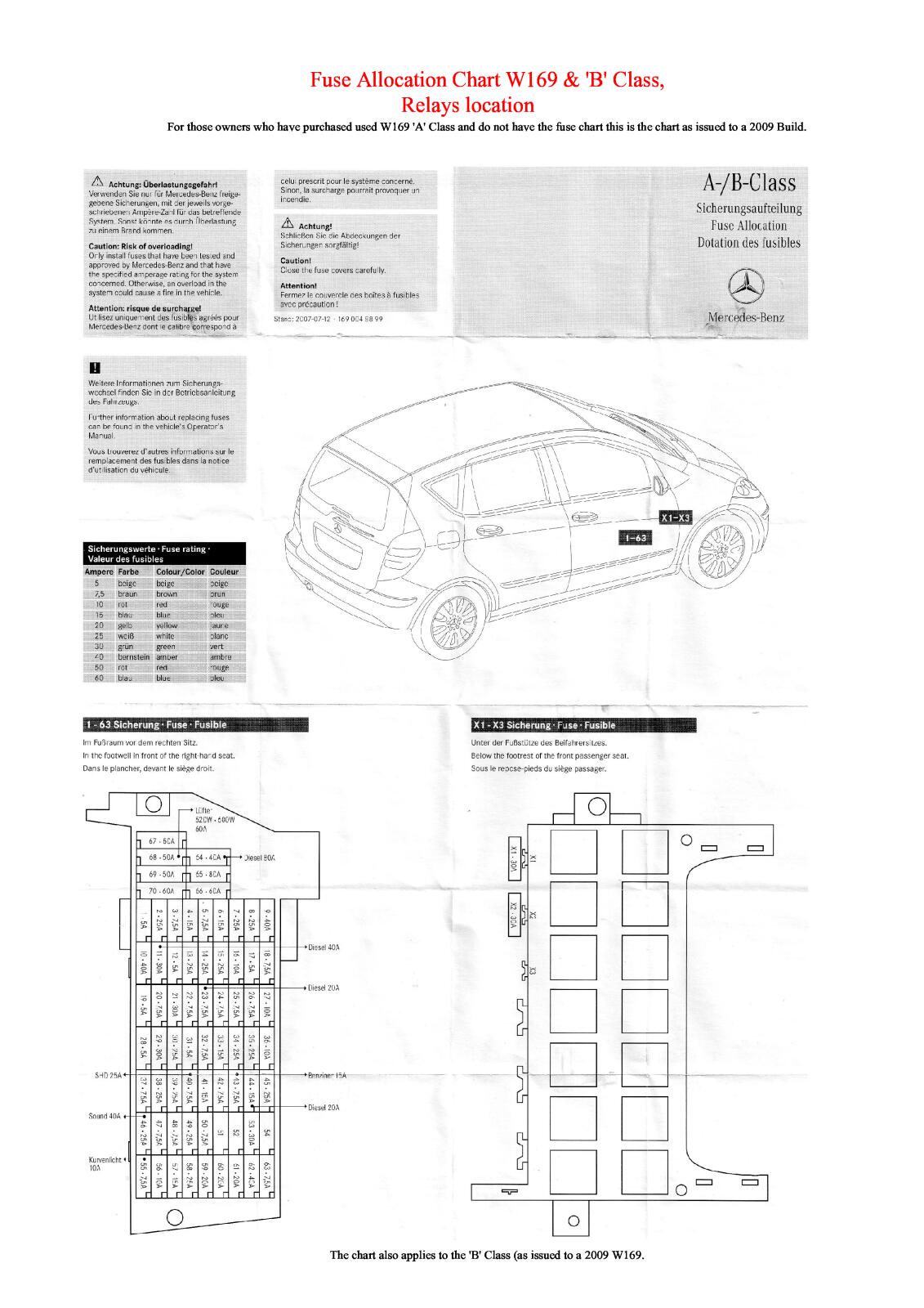 W169 Fuse And Relais Allocation Chart.pdf (15.2 MB)